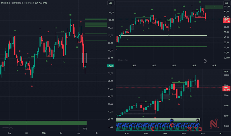 I mercati riaprono col fiato corto: Opec attesa, guerra viva e volatilità pronta a tornare