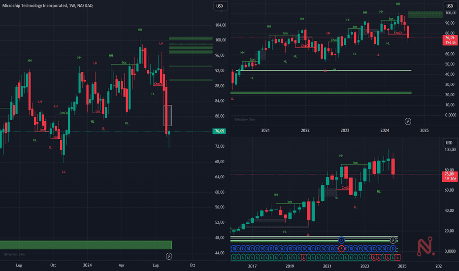 I mercati riaprono col fiato corto: Opec attesa, guerra viva e volatilità pronta a tornare